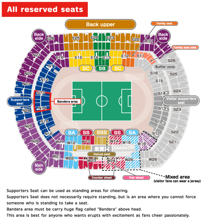 Nissan Stadium