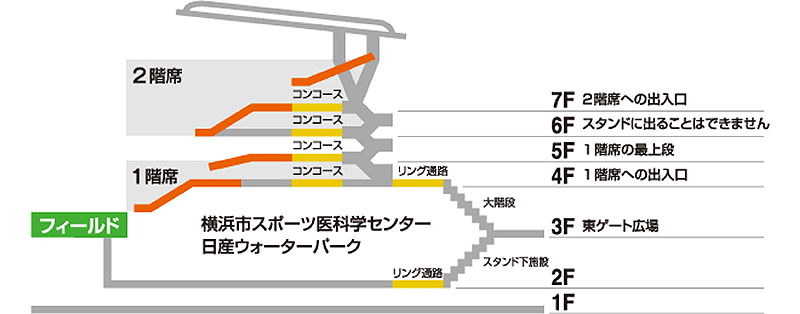 バックスタンド断面図