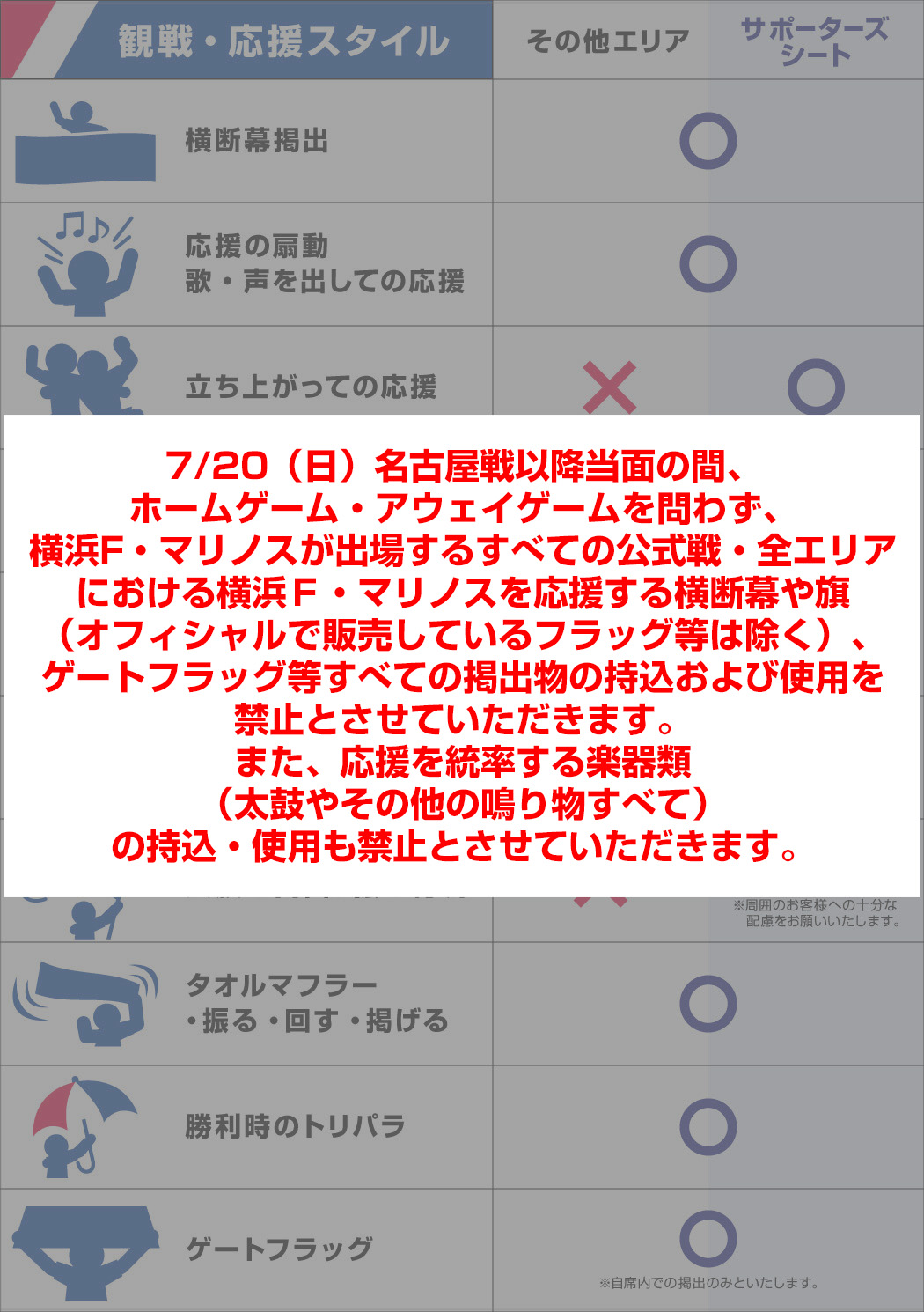観戦・応援スタイル