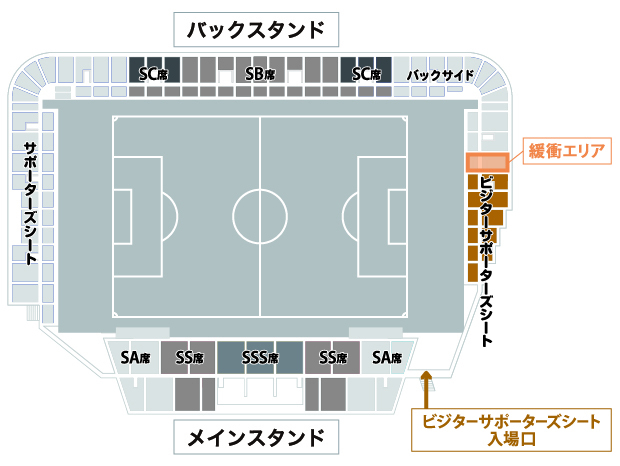 入場ゲートのご案内