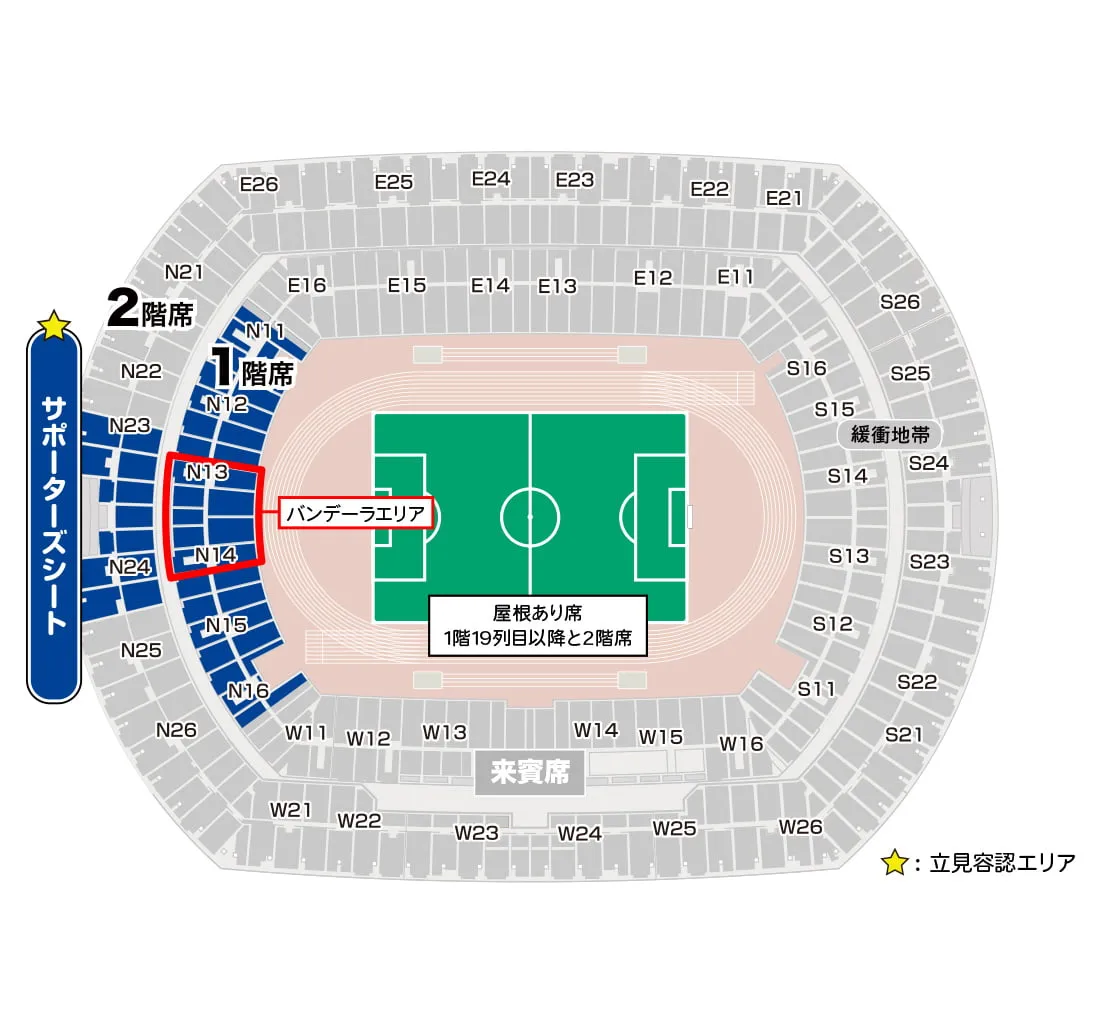 サポーターズシート