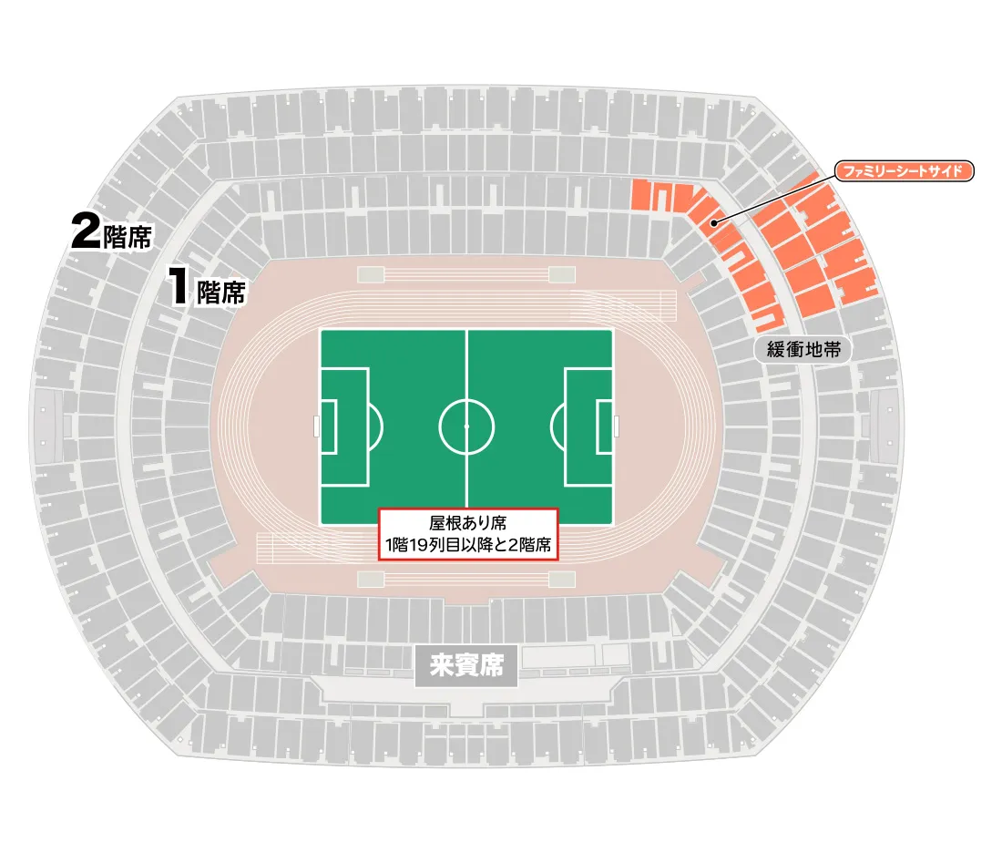 ファミリーシートサイド