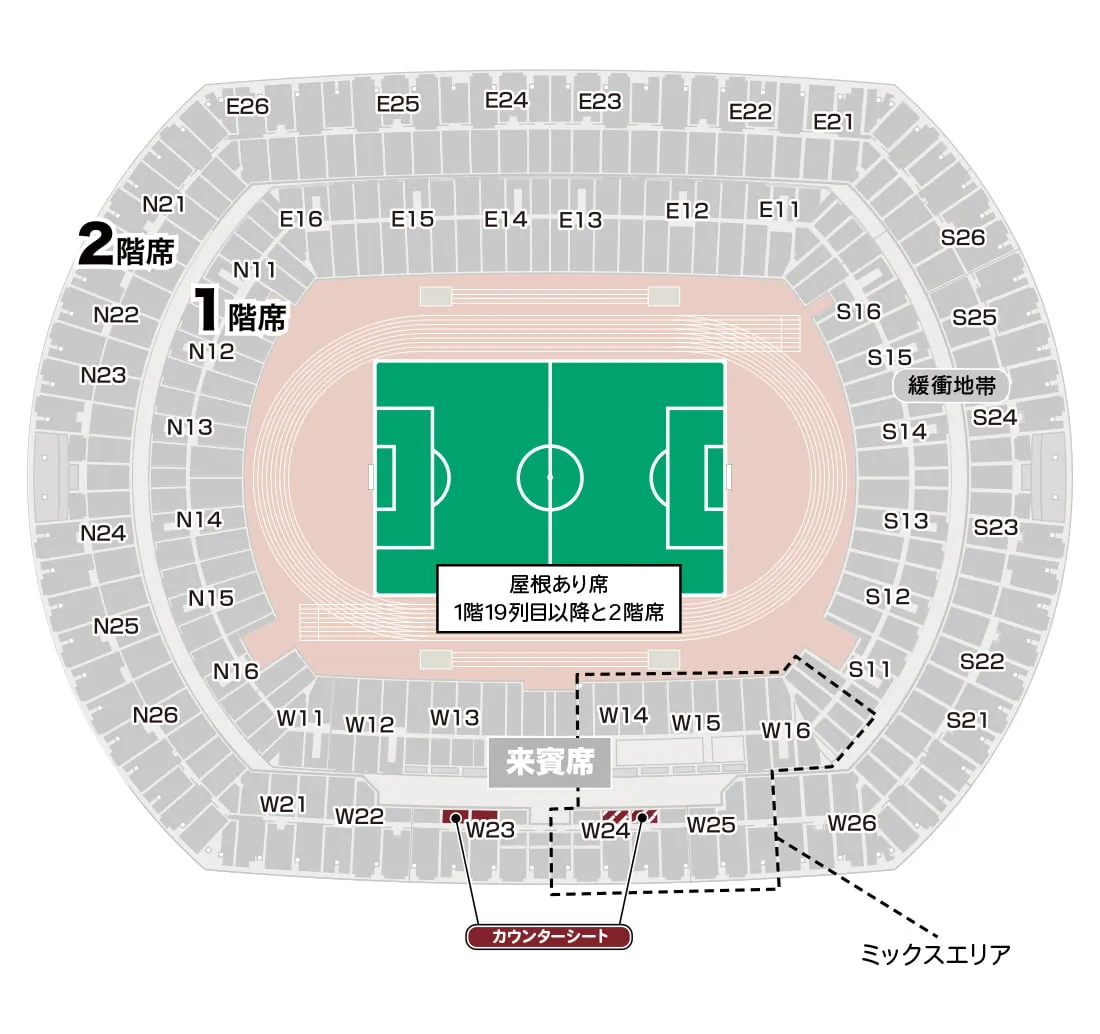 カウンターシート