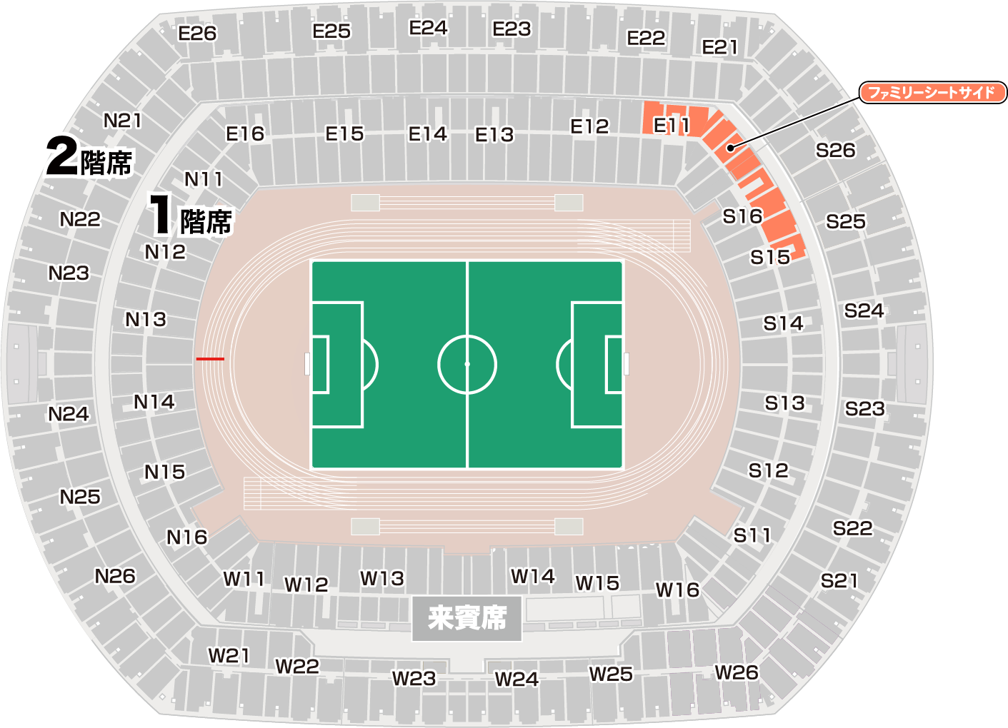 ファミリーシートサイド