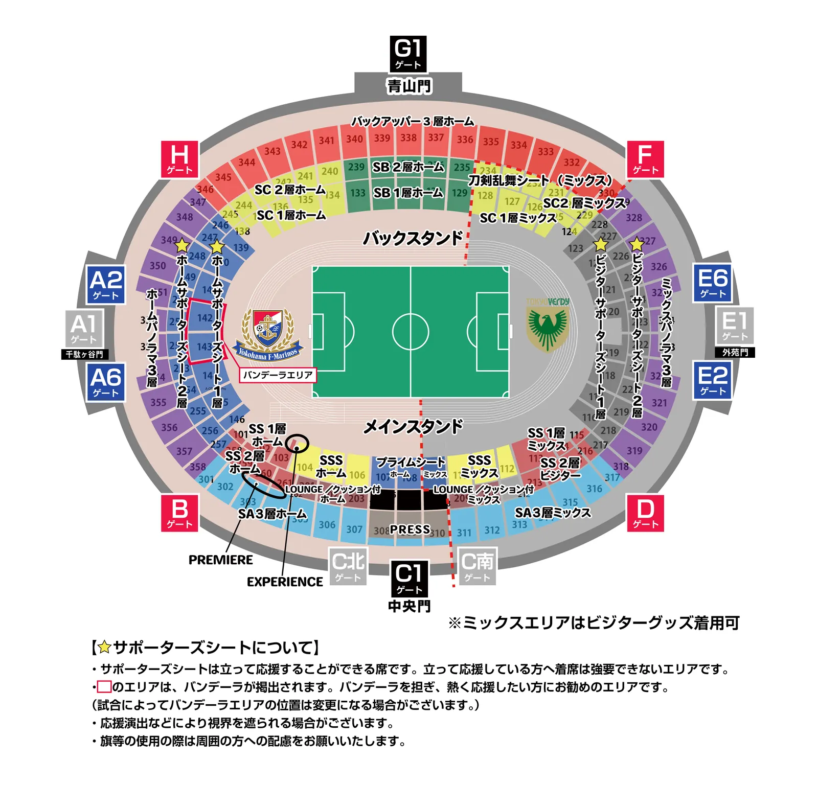 席種全体図