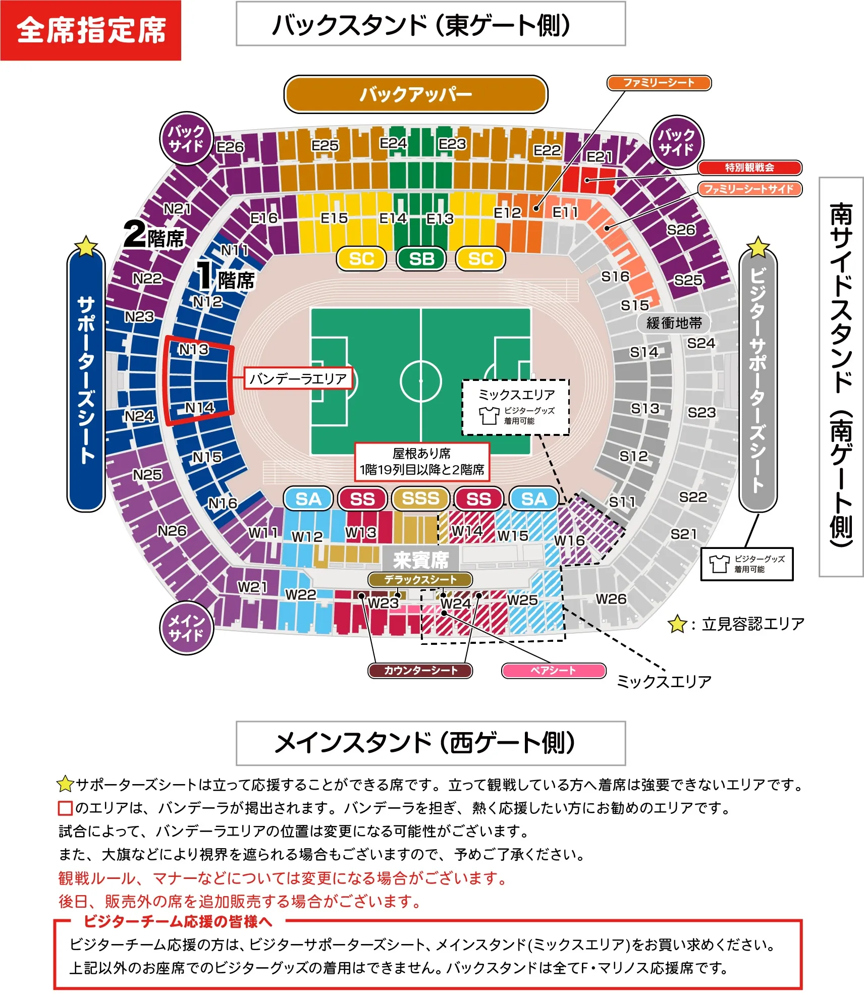 席種全体図