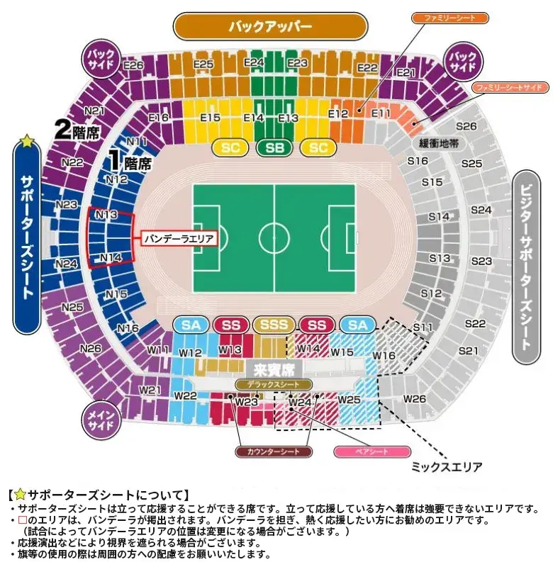 席種全体図