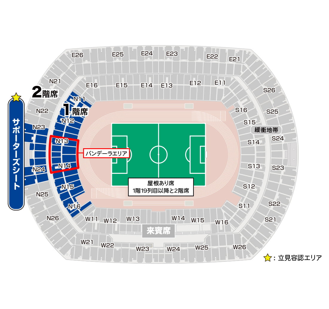 サポーターズシート