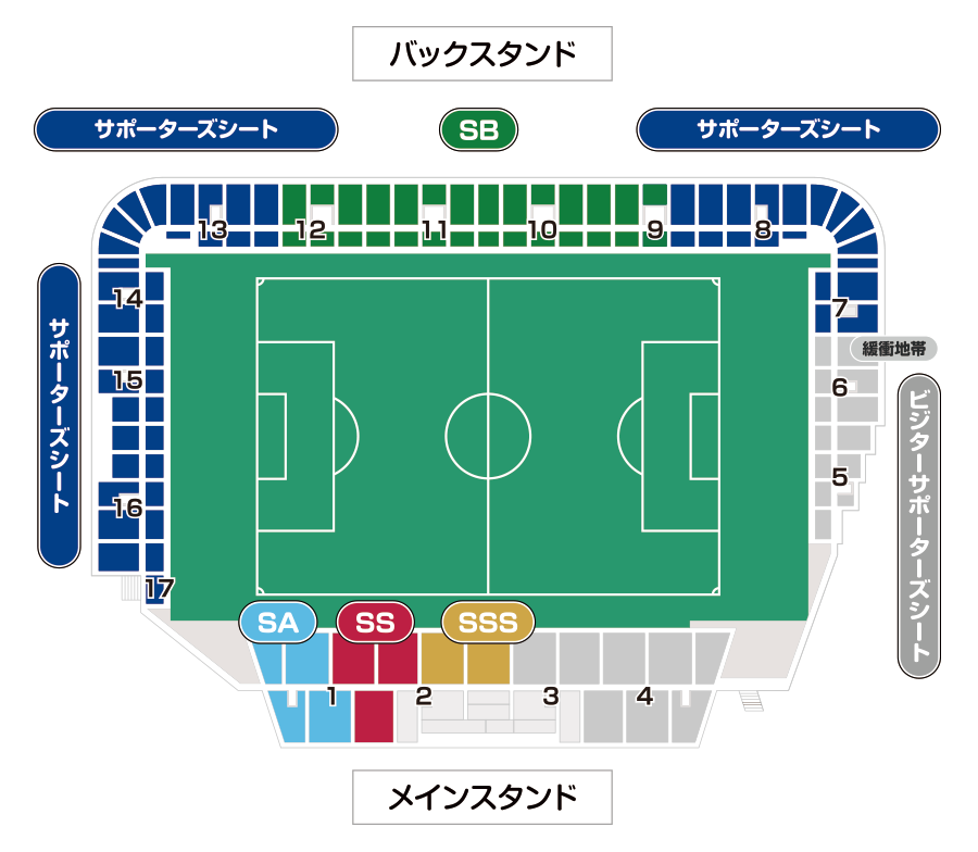 二ッパツ三ツ沢球技場