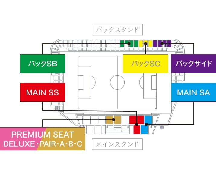 ニッパツ三ツ沢球技場 座席図