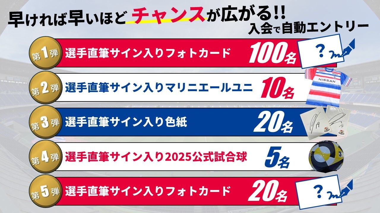 早期入会キャンペーン